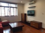 Serviced aparment on Nguyen Dinh Chinh street in Phu Nhuan district ID PN/4.1 part 2