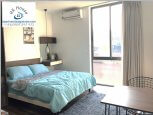 NEW SERVICED APARTMENT IN BINH THANH DISTRICT WITH STUDIO TYPE ID BT/24.4 part 6